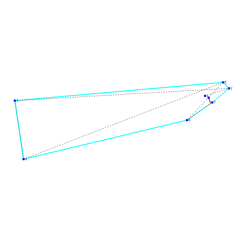 Flugauswertung